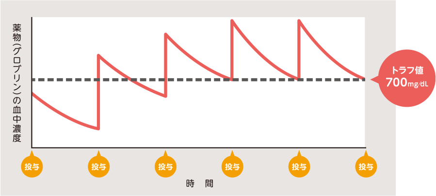 画像:イメージ図